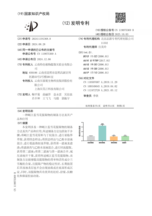 一种岷江蓝雪花提取物的制备方法及其产品和应用